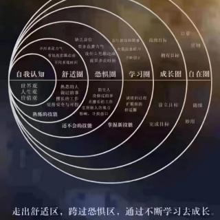 王阳明：人生就是一场向内走的修行