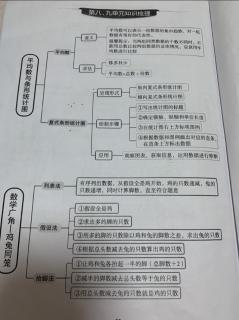 《四下数学知识梳理》