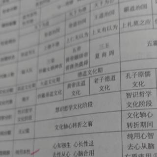 “理炁科学”和“理形科学”（2）