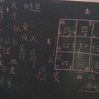 老师讲数字能量