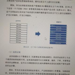 华为数字化转型之道230714