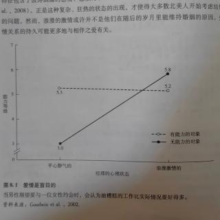 第8章：爱情7