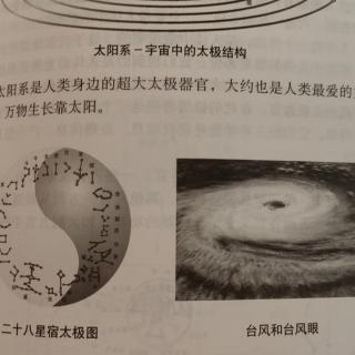 银河系、太阳系、二十八星宿和超大太极器官