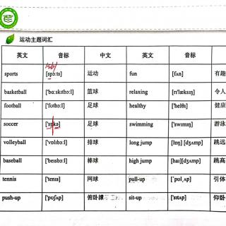 初一预科词汇-运动主题词汇