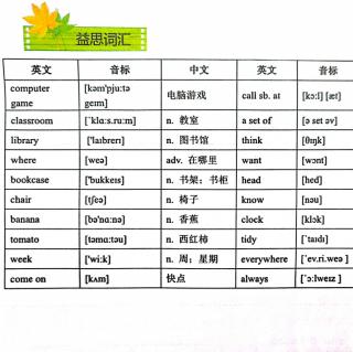 新初一预科词汇-②