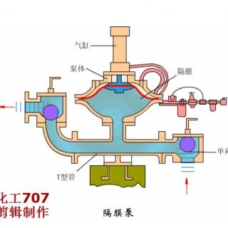 稻盛和夫哲学精要46