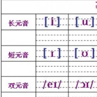 音标 长元音*短元音*双元音