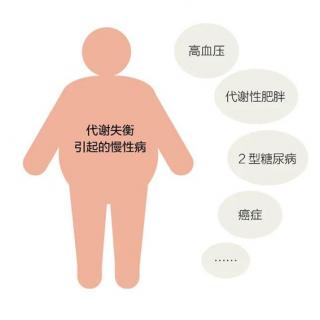 减肥防慢性病，从调节身体代谢做起