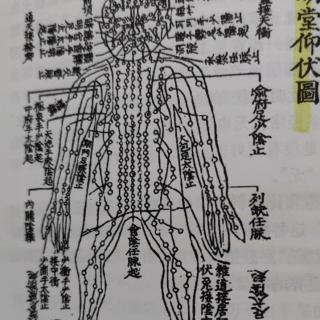 传经送宝