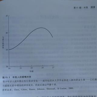 第11章：冲突2