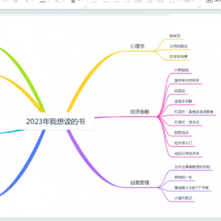 第七:提高孩子自我认知能力