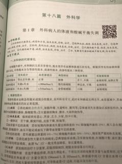 《贺银成国家临床执业医师资格考试辅导讲义》下第18篇5章