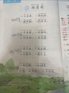 课文《场景歌》