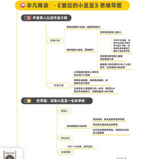 23.10.1窗边的小豆豆