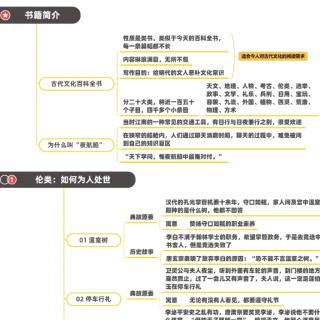 10.3夜航船  张岱