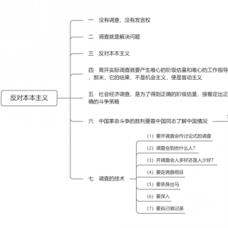 反对本本主义（四）离开实际调查…