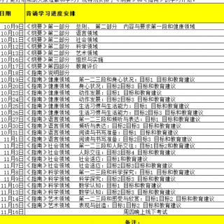 《纲要》第一部分- 第二部分健康