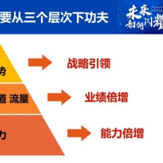 33.人本主义心理学的基本观点