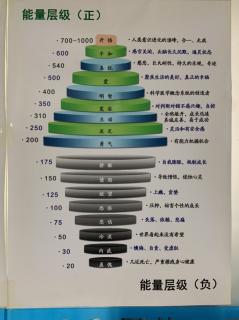 2023年10月14日能量朗读