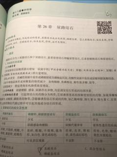 《贺银成国家临床执业医师资格考试辅导讲义》下18篇26章