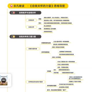 10.21自我关怀的力量