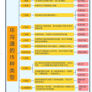 坏沟通之一帮忙