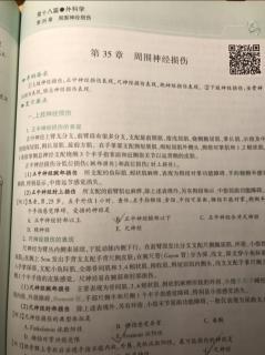 《贺银成国家临床执业医师资格考试辅导讲义》下18篇35章