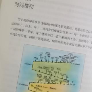 希利尔讲世界史1万物起源