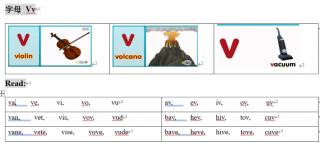 phonics V