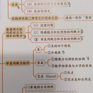 11.23西哲（康德下）