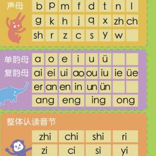 汉语拼音分类读