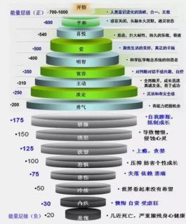 2023年12月14日能量朗读