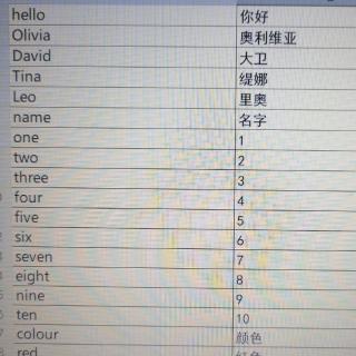 hello单词表（纯英文跟读）