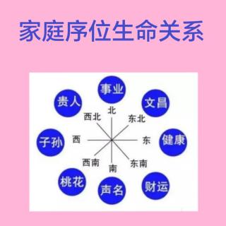 家庭六道收关篇之十三