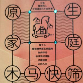 直觉画主题四: 窗与自己