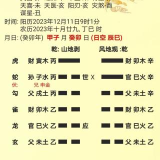 宋策老师13171196600断评六爻小孩咳嗽疾病原因240105