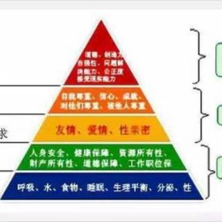 第五章全能感常规表现的具体分析   卓越强迫症