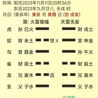 宋策老师13171196600断评六爻官司能打赢吗240222