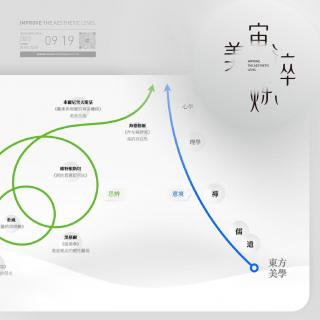 3美是客观的还是主观的? -审美淬炼-美学初探