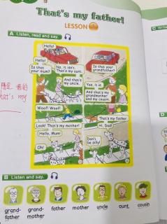 Unit 1 Lesson 1 That’s my father. 词汇