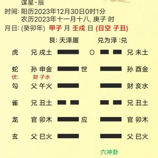 宋策老师13171196600反馈六爻年前年后能否提职240326