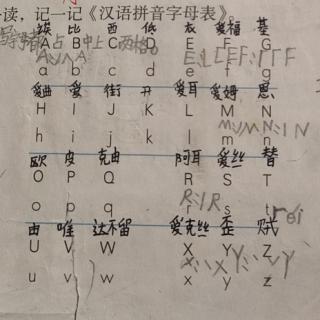 《汉语拼音字母表》默写