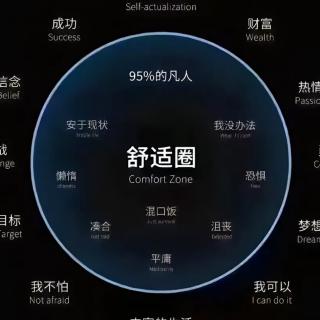 慎独思想