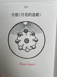 世界圖繪（105）