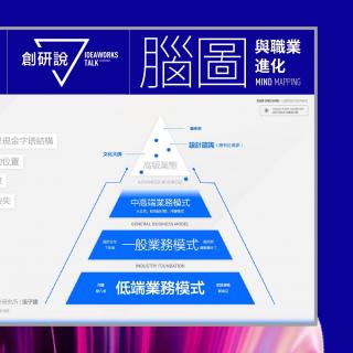 14-未来设计行业的发展空间-脑图与职业进化-课题