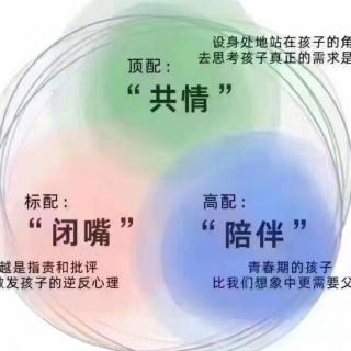 不合格的家长会有哪些行为？请自查自纠！