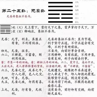 《周易·无妄第二十五》1