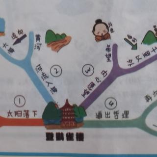 登鹳雀楼