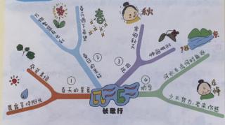 小苹果频道《长歌行》