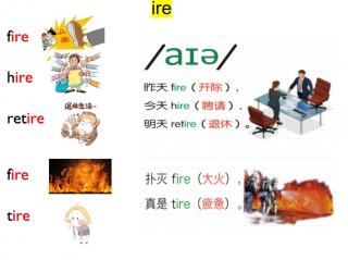 177～三字经ire